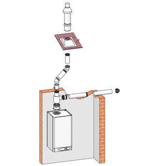 Труба выхлопная ø 110/160 мм, через стену
